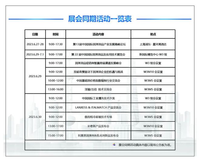 半岛综合体育展商风采论坛发言预告 · 皇晶生物科技 多功能聚合酯在润滑油中的应用(图4)